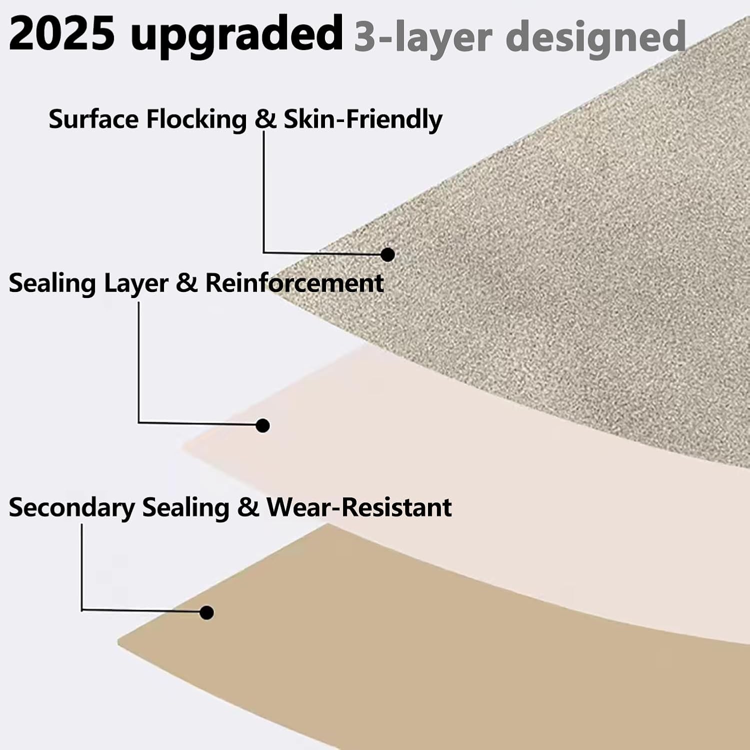 Self-Inflating Mattress for Tesla Model Y and Model 3 (2021–2025), Comfortable Car Sleeping Pad with Cordless Rechargeable Air Pump, Portable Camping Mattress with Storage Bag